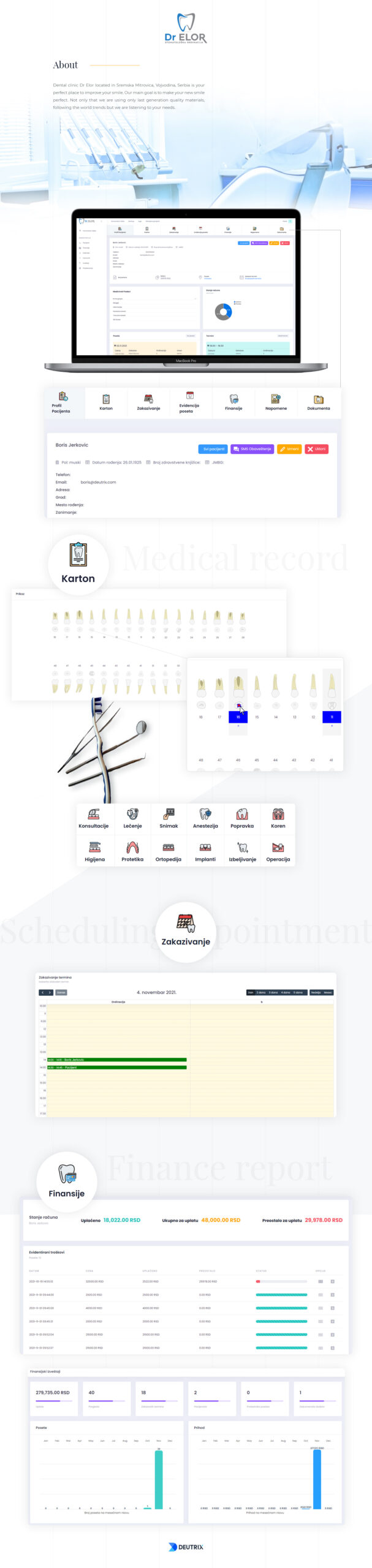 Dr elor software