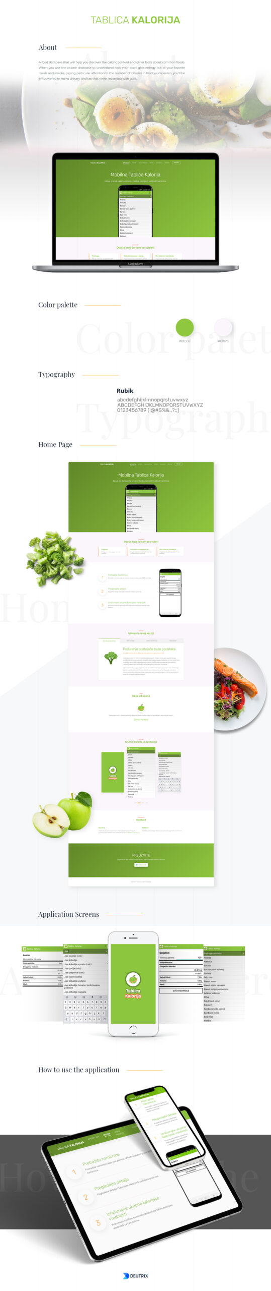 Tablica kalorija mockup